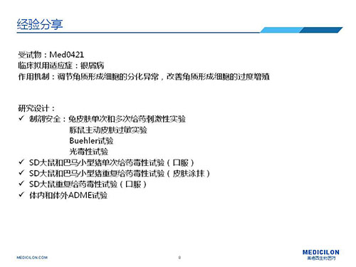 巴马小型猪经皮涂抹给予Med0421软膏，四周恢复、四周重复给药毒性试验研究