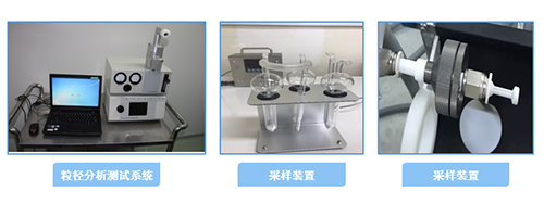 k8国际高端粒径检测分析系统