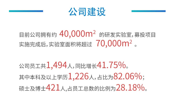 k8国际公司建设