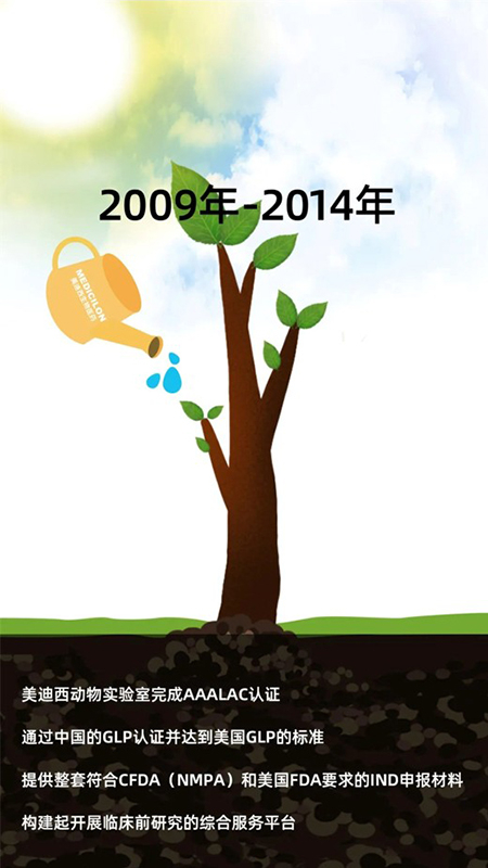 k8国际2009-2014年成长历程.jpg