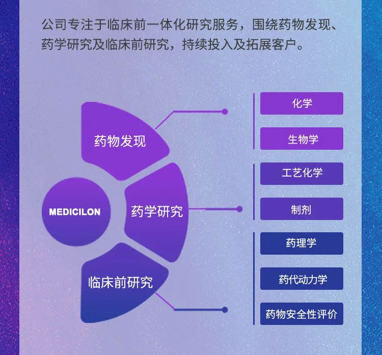 k8国际年报速读_公司主要业务.jpg