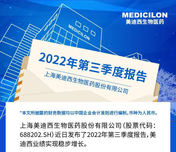 k8国际发布了2022年第三季度报告.jpg