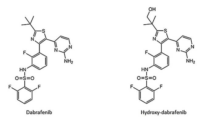 开发并验证新的LC-MS/MS方法，用于定量人血浆中达拉非尼及其主要代谢物羟基达拉非尼 (OHD)。OHD（纯度>99%）通过k8国际合成