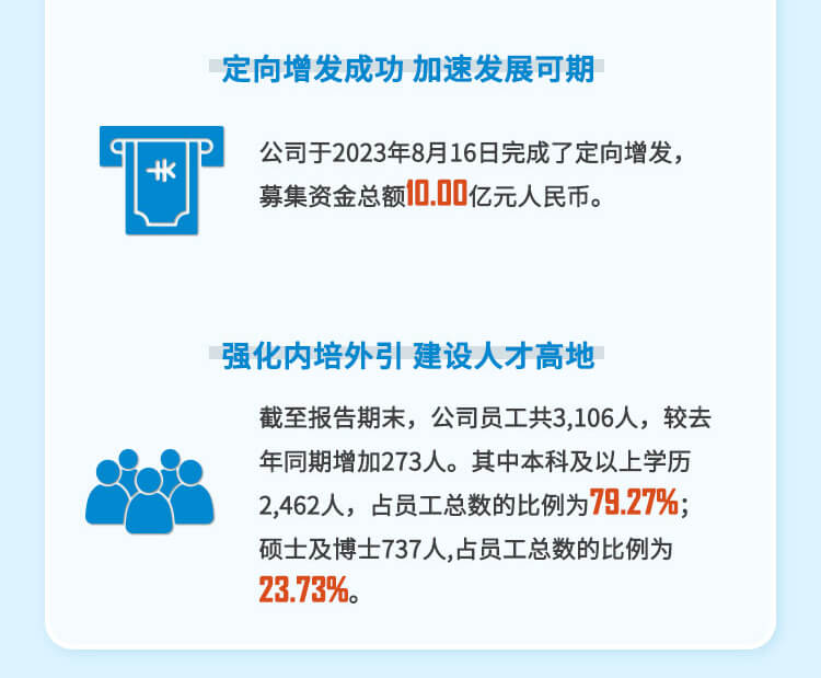 k8国际2023年半年度人才建设.jpg