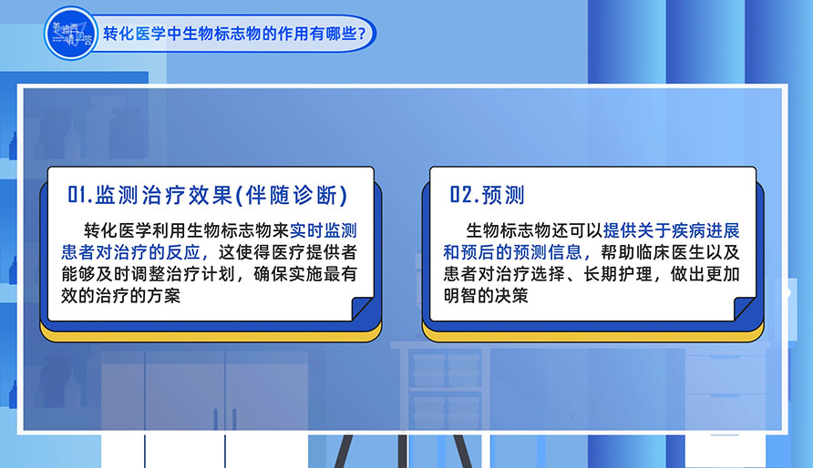 转化医学中生物标志物的作用有哪些？