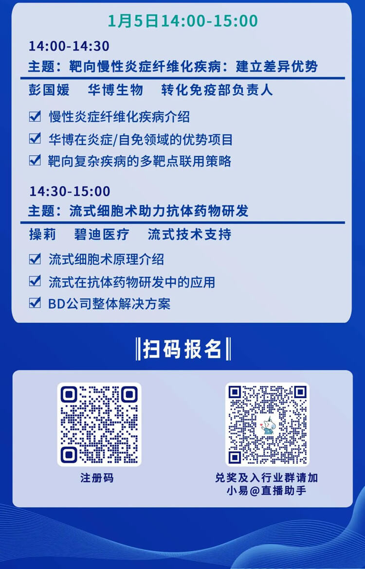 靶点选择，代谢，自免疾病研发及流式细胞术的应用-直播预告_03.jpg