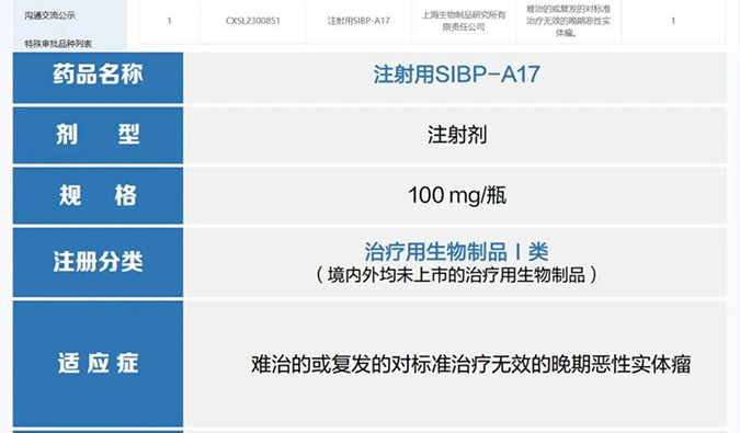 k8国际助力 | 中国生物上海生物制品研究所创新型ADC药物获批临床