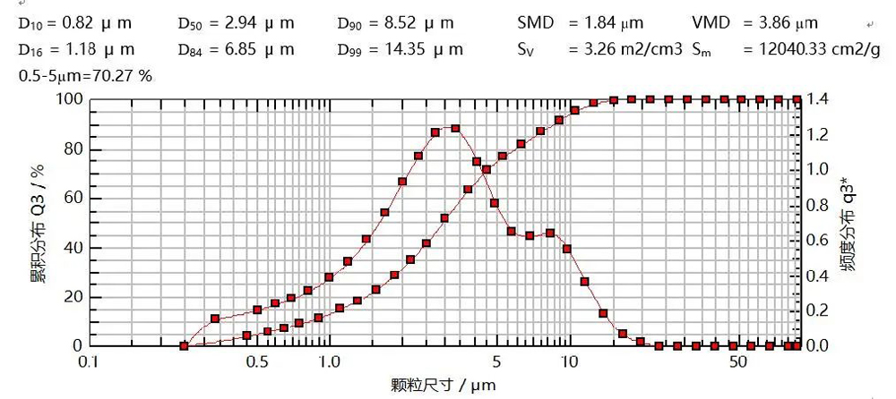 研究案例：某仿制药吸入溶液-4.jpg